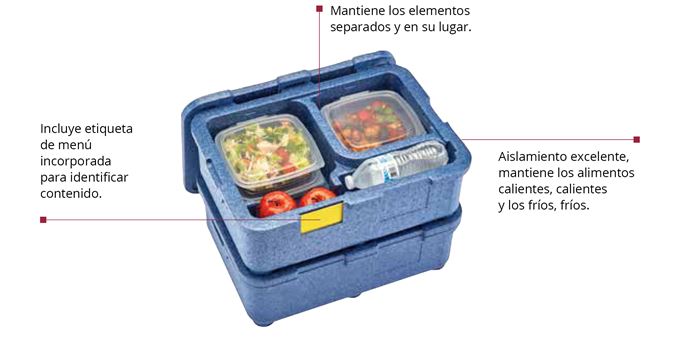 Transporte alimentos- cajas isotérmicas domicilio-Hostel Jiel
